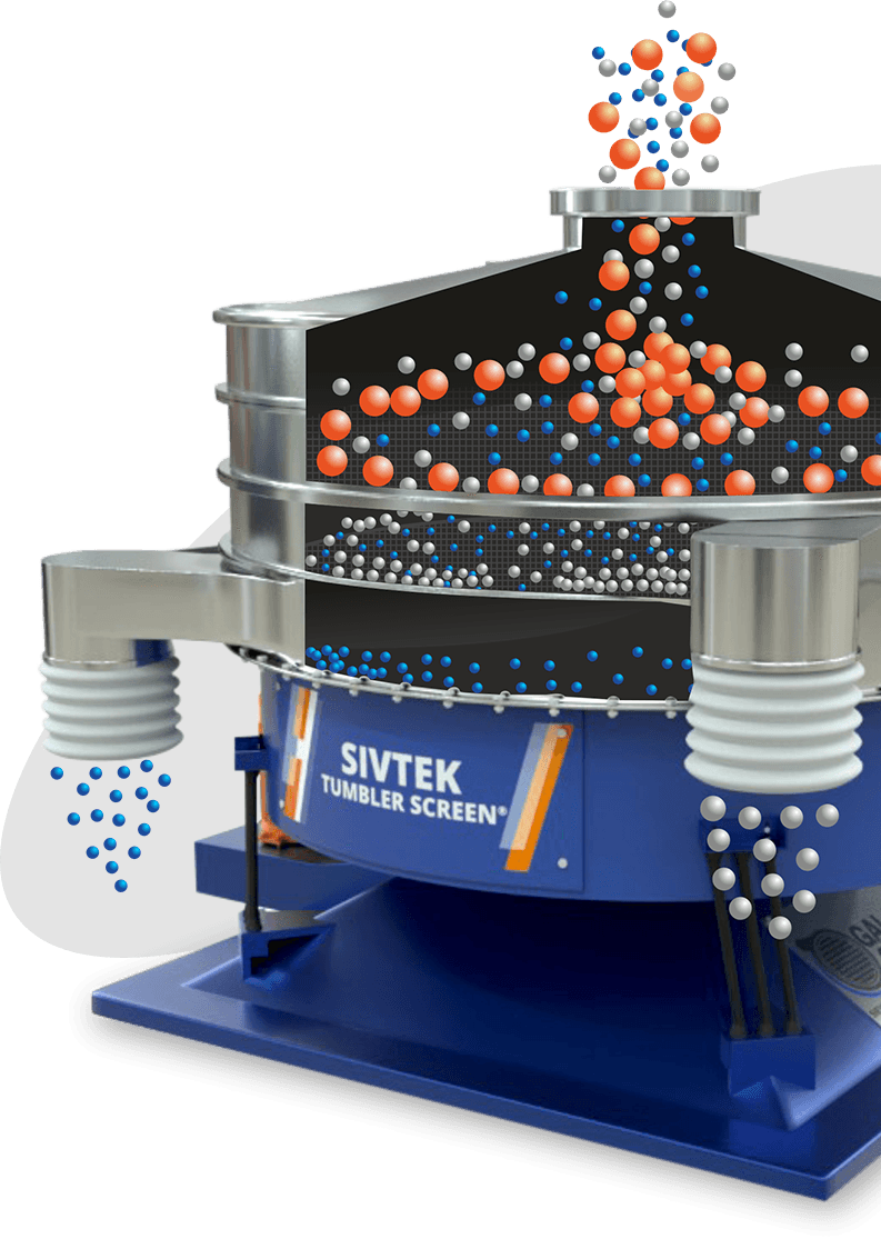 Tumbler Screening Machine