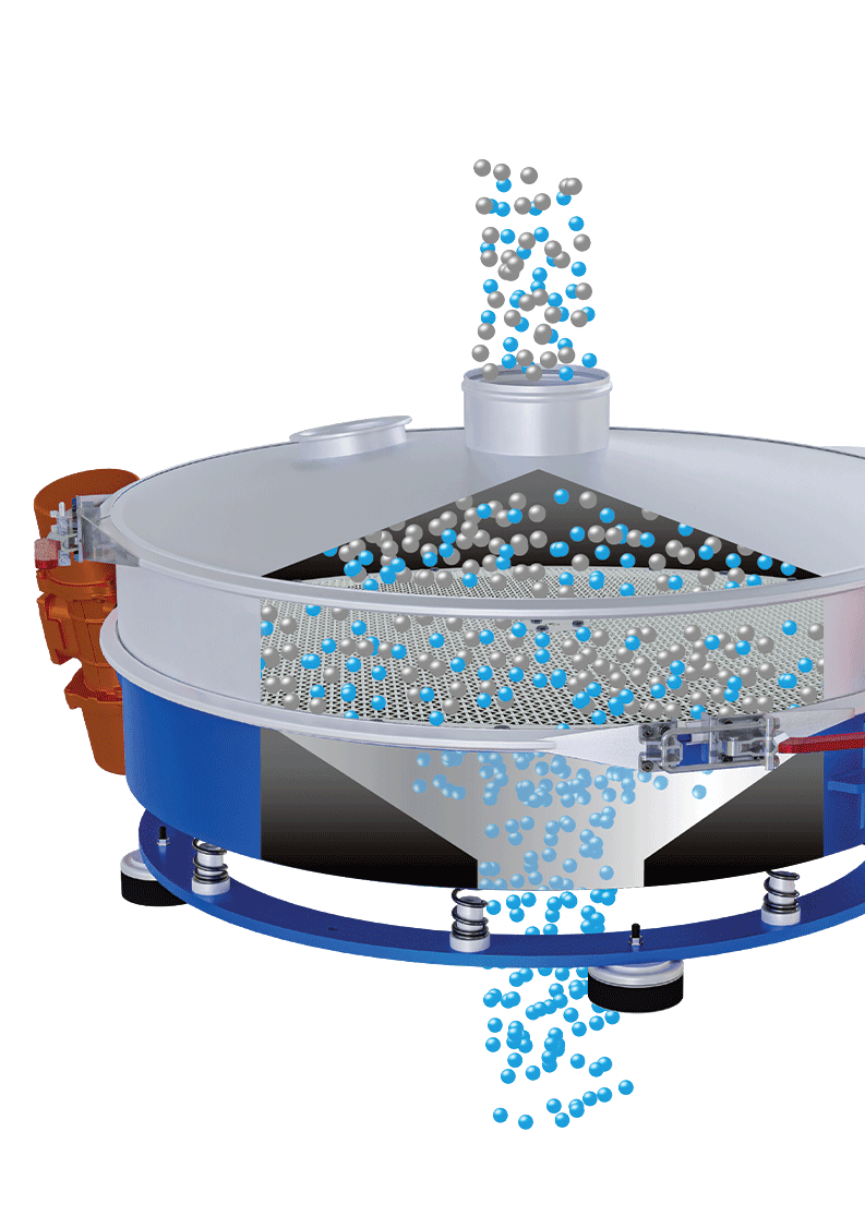 Inline Sifter