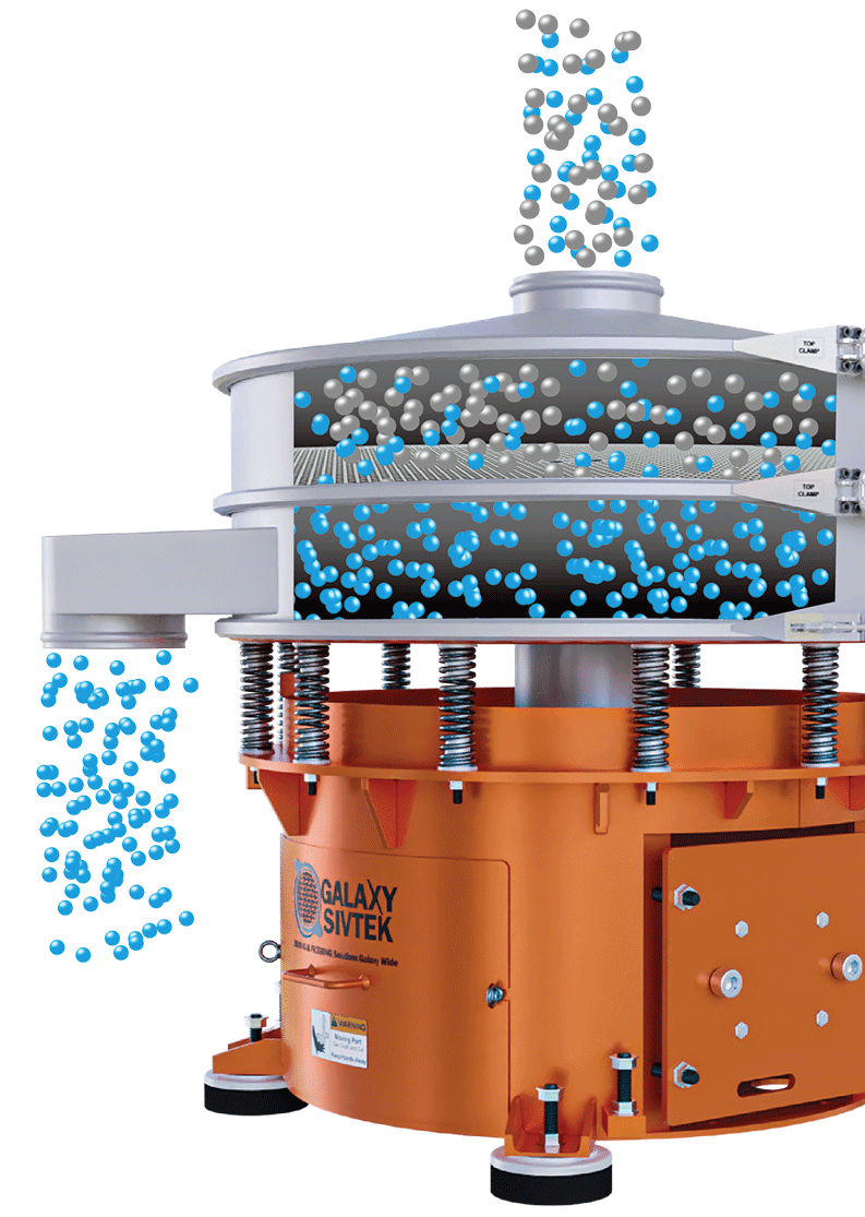 Sieving Machine